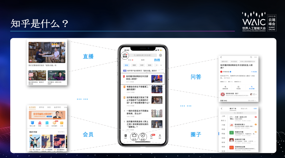 知乎这样的内容社区,如何做好 ai 架构搭建与应用