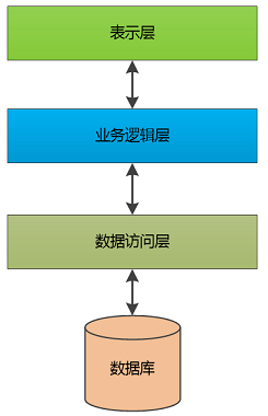 format,png