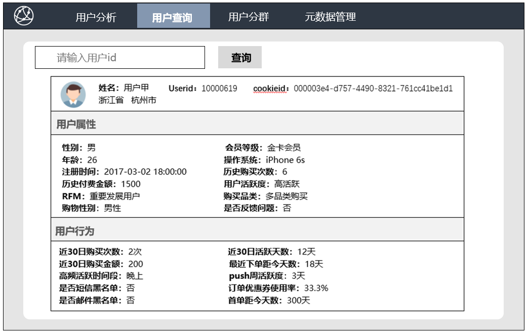 新闻详情 手把手教你做用户画像 3种标签类型 8大系统模块 来源 大数据dt 04 10 09 15 69 导读 在互联网步入大数据时代后 用户行为给企业的产品和服务带来了一系列的改变和重塑 其中最大的变化在于 用户的一切行为在企业面前是可 追溯