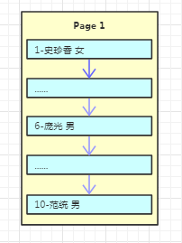 aHR0cHM6Ly9tbWJpei5xcGljLmNuL21tYml6X3BuZy9NT3dsTzBJTmZRbzN0dlVXQ2xLcmhTYnU3WlMwdmlhanRscHEwdmFVc3J1WmVvTk1hajRDdVkzVjBCbE5aY2liUFllMmp4dURqcDJWUVlsTHpzM2tSb0lRLzY0MD93eF9mbXQ9cG5nJnd4ZnJvbT01Jnd4X2xhenk9MSZ3eF9jbz0x