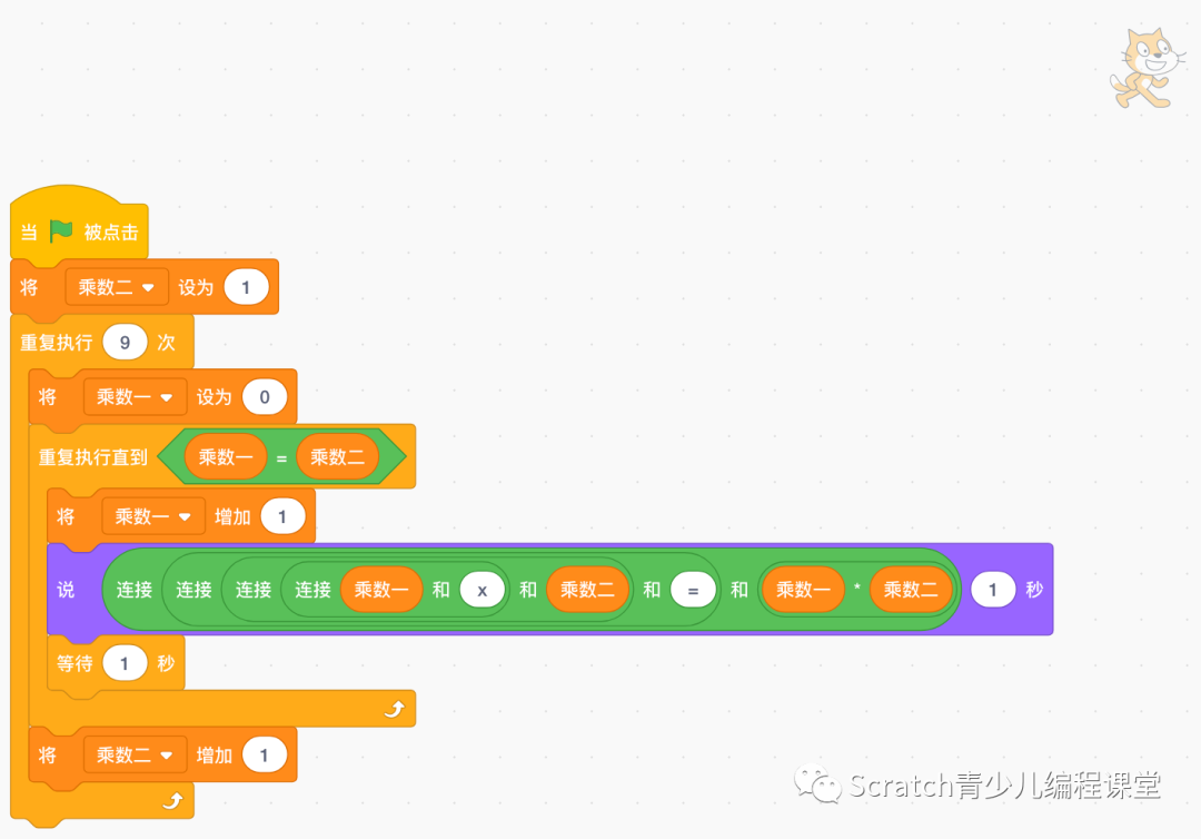 Scratch编程与数学之小猫背九九乘法表口诀 A 别针少儿编程的博客 Csdn博客