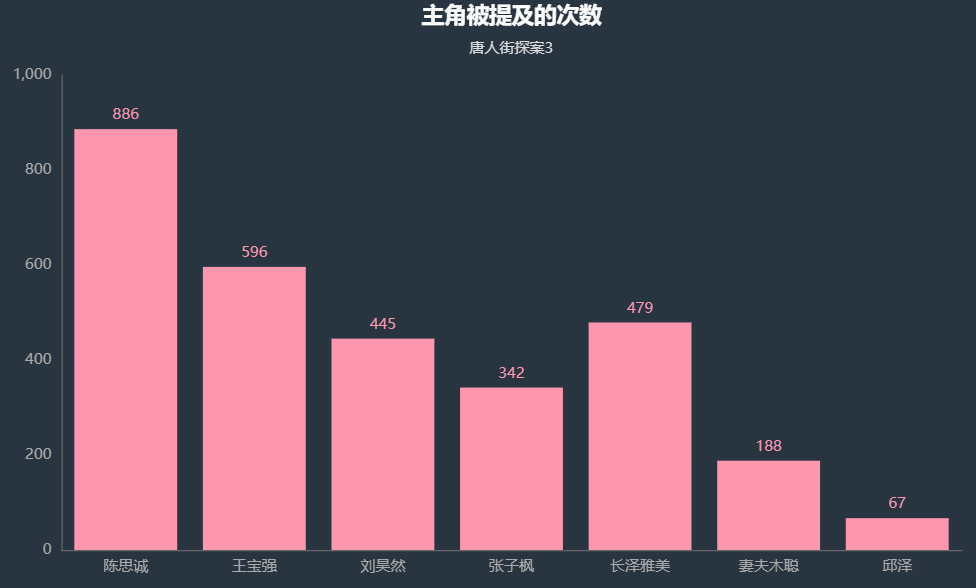 成语什么置可_成语故事图片(3)