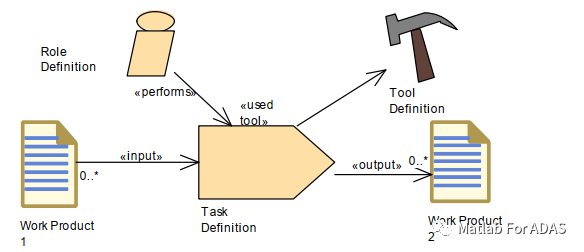format,png