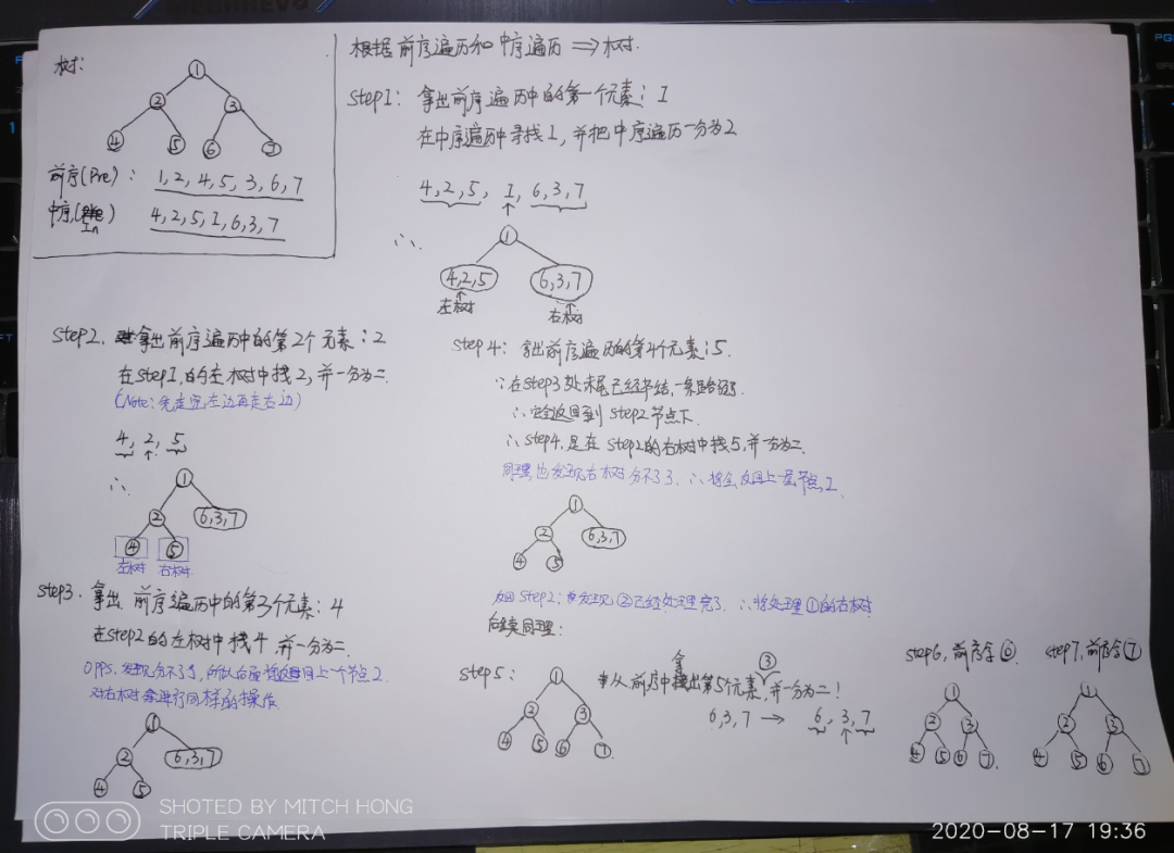 根据前序遍历和中序遍历创建二叉树