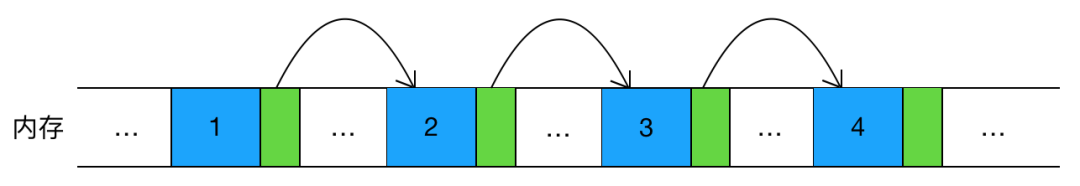 format_png 3