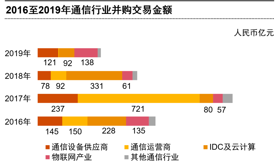 2020年买卖人口案_2020年人口普查图片(3)