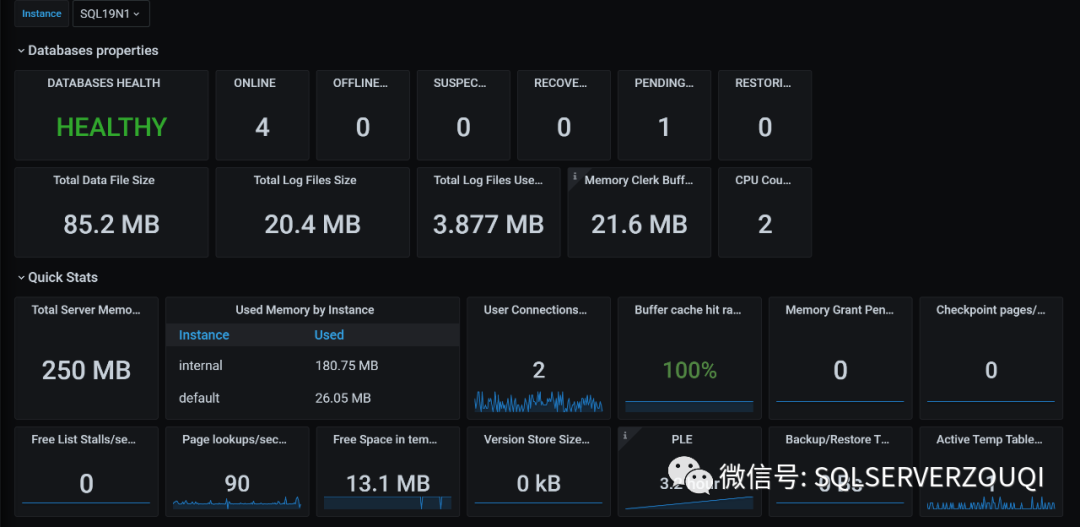 Telegraf和Grafana监控多平台上的SQL Server