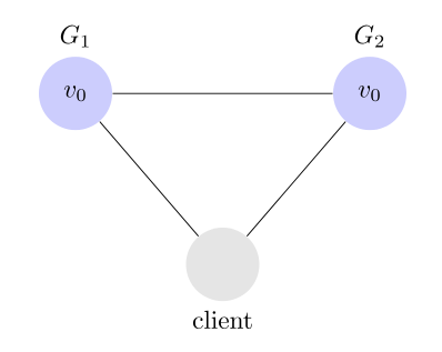 数据传输的同步方式_sql数据库同步方式_sql数据库表同步