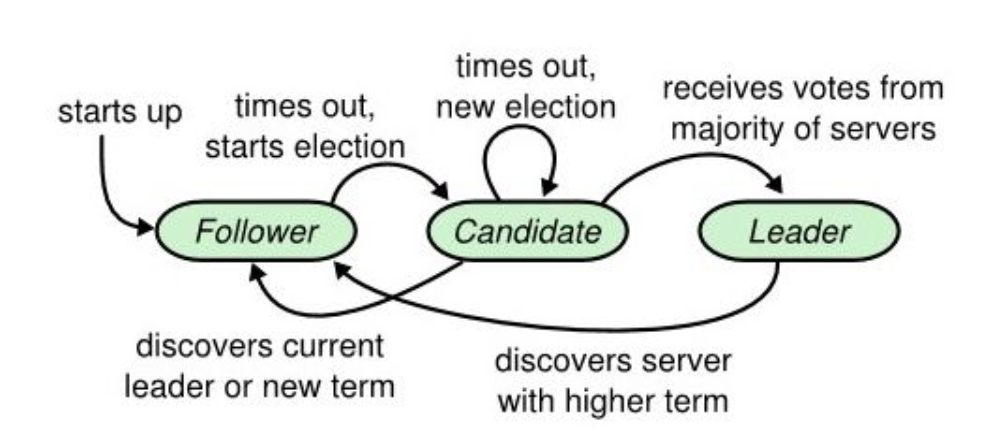 阿里云自研数据仓库 AnalyticDB 再捧 TPC 全球冠军数据库ImapBox资讯-