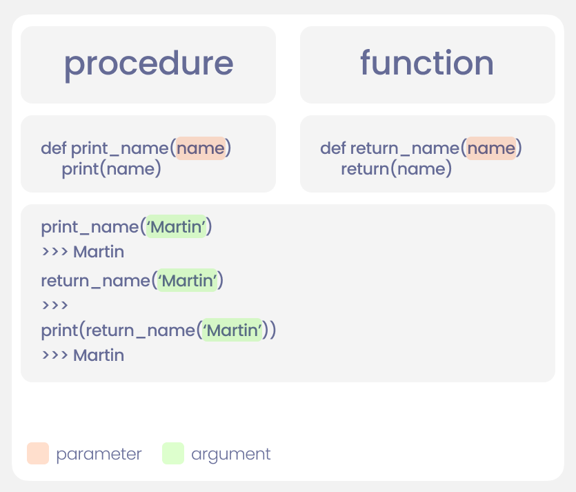 a-simple-guide-to-difference-between-python-yield-and-python-return