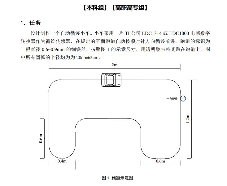 电赛 | 循迹小车（省电赛一等奖作品）