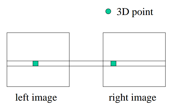 3 point 1. Input Type range CSS стилизация. Combined footing. Html стилизация input range. Html ползунок стилизация.