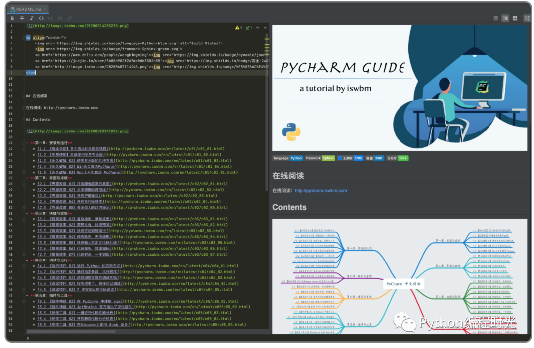 你真的会用 PyCharm 吗？推荐 14 个亲测好用的 PyCharm 插件-CSDN博客