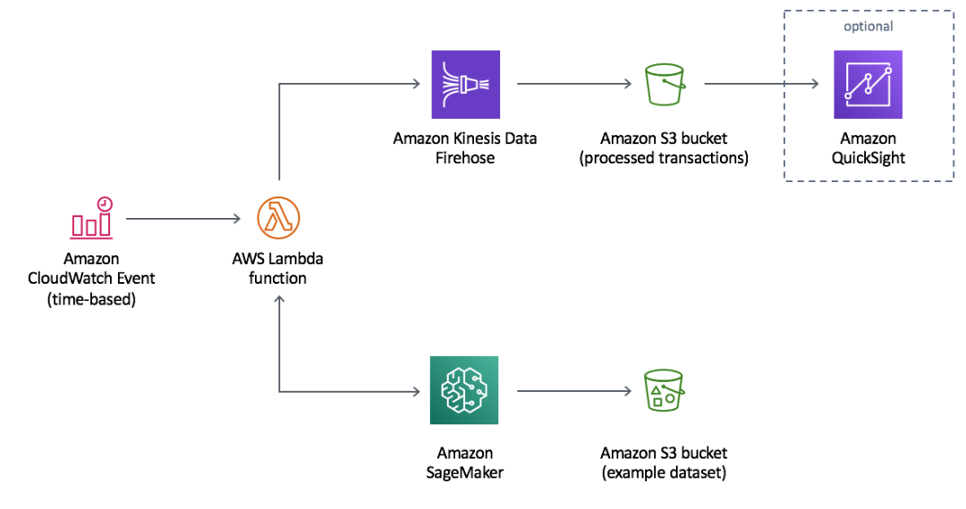 deepmind 联合创始人加盟 google ai