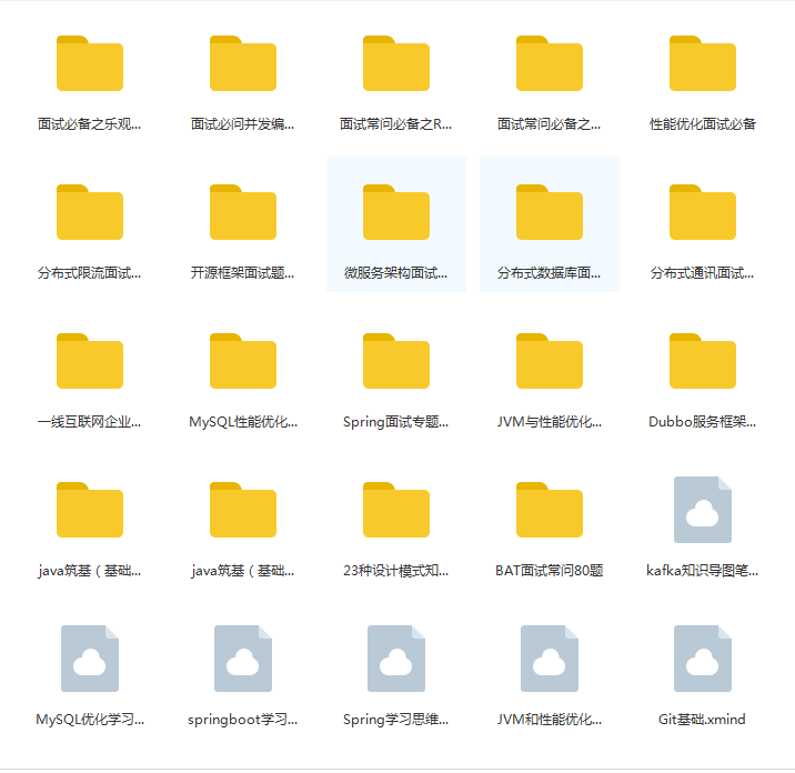 阿里技术文档：Redis+Nginx+Spring全家桶+Dubbo精选weixin46757553的博客-