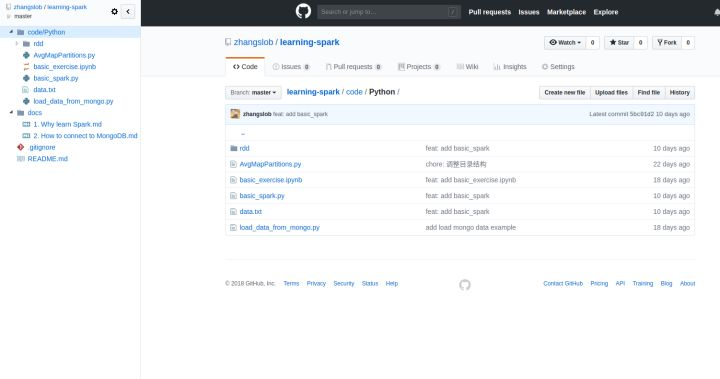 Spark tutorial (Three) Spark Learning Resources - Programmer Sought