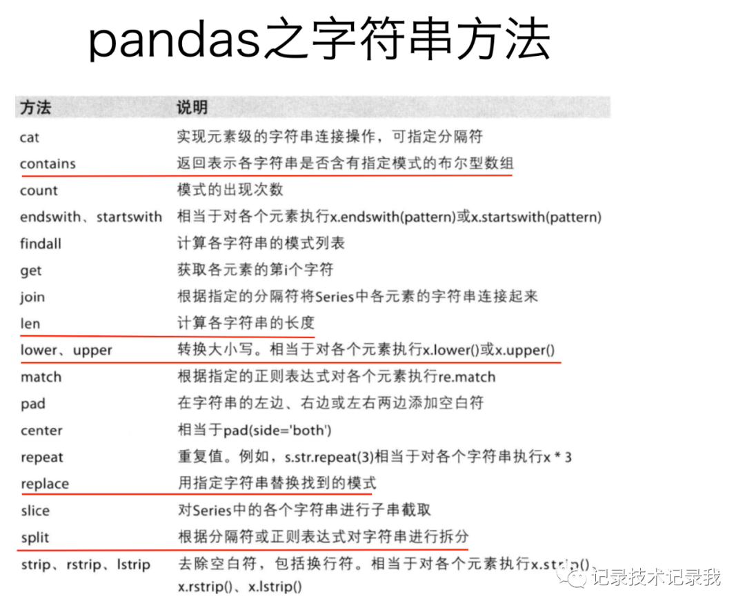 pandas数据处理