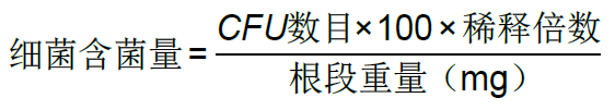 MPB：东林牛犇组玉米根系简化细菌群落的定量与其生物防治效果的评价方法(视频)...-CSDN博客