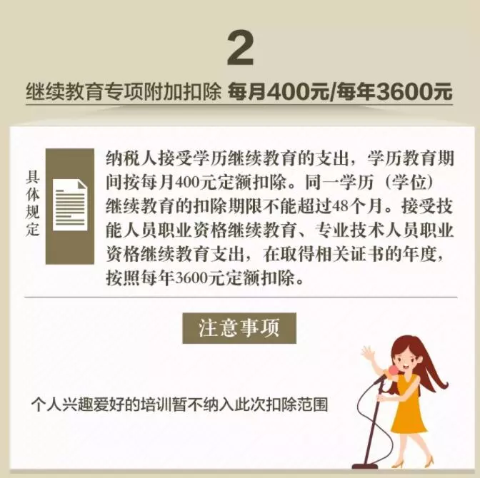 积分落户北上广-如何快速通过软考？csdngkk的博客-