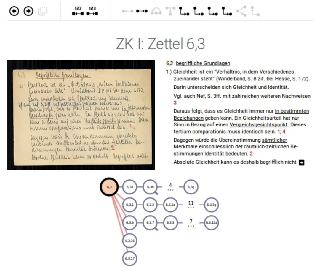 真正的思考技术：来自德国社会学 Niklas Luhmann 的 Zettelkasten 方法-CSDN博客