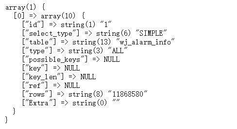 MySQL的count(*)的優化，獲取千萬級資料表的總行數