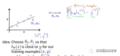 人口学变量R的平方_三变量卡诺图(3)