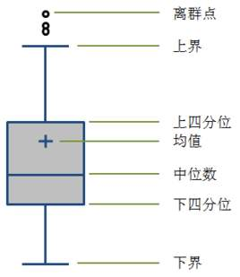 李某四人口是什么分配方式_白带是什么图片(2)