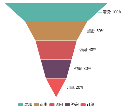人均食盐使用量_食盐图片