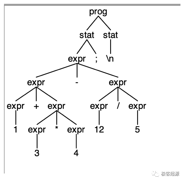科学计算编程语言_中国发明了什么编程语言