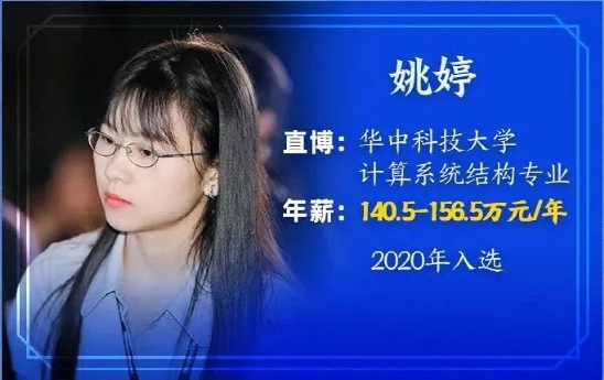 本科毕业出国率下降考研or保研条条大路通内卷