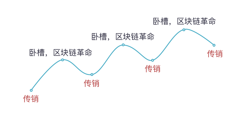 去外地上高中算人口迁移吗_考不上高中不改名头像(3)