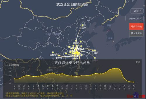 百度湖北人口_湖北地图(2)