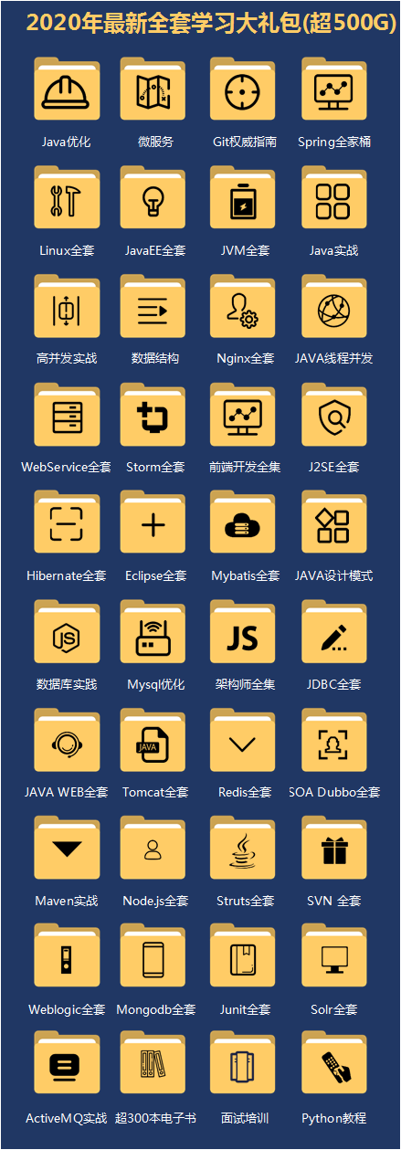 Dubbo常见面试题
