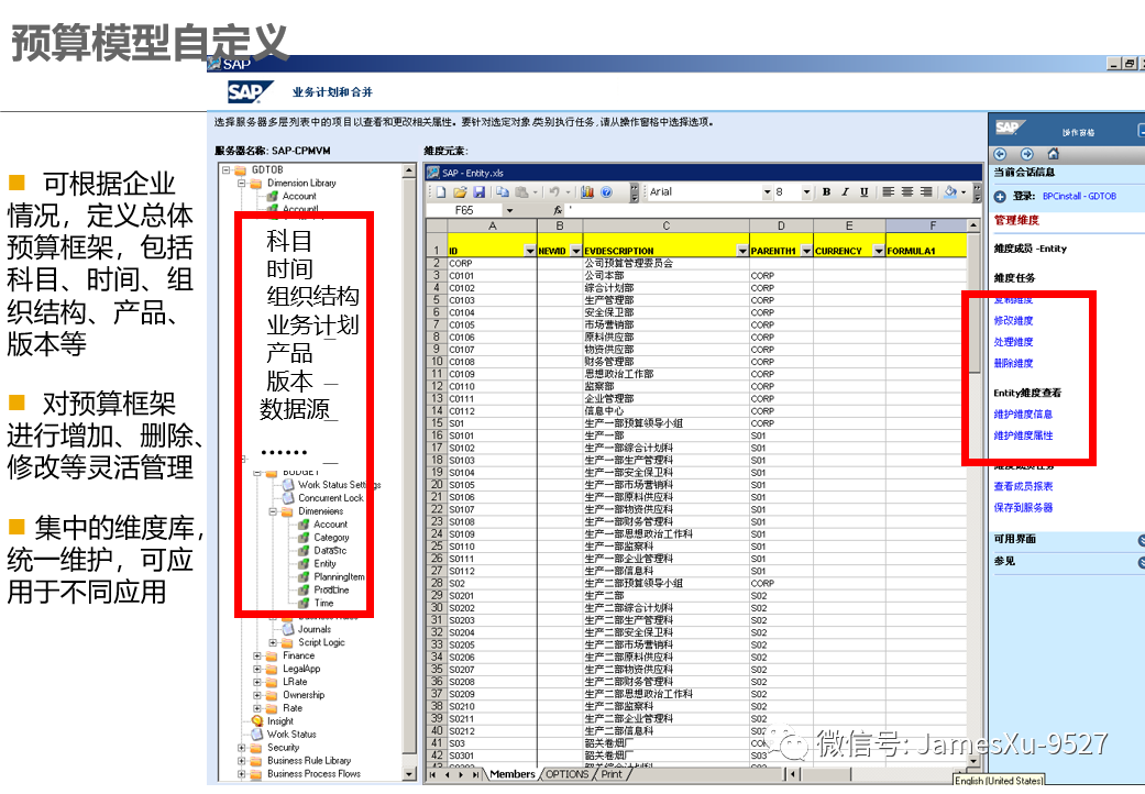全面预算管理——财务实操到SAP BPC 系统实现