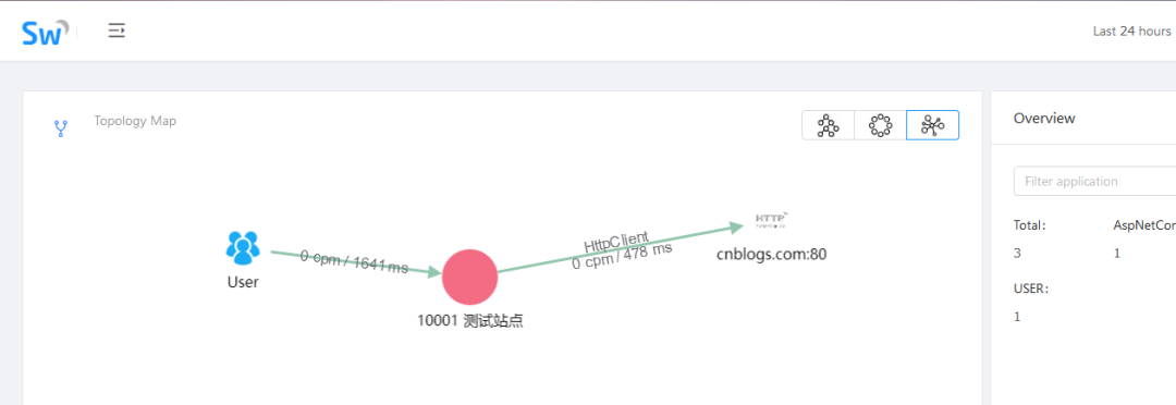 使用 docker 构建分布式调用链跟踪框架skywalking