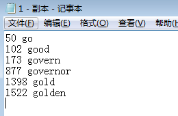 数据结构与算法专题——第十二题 Trie树