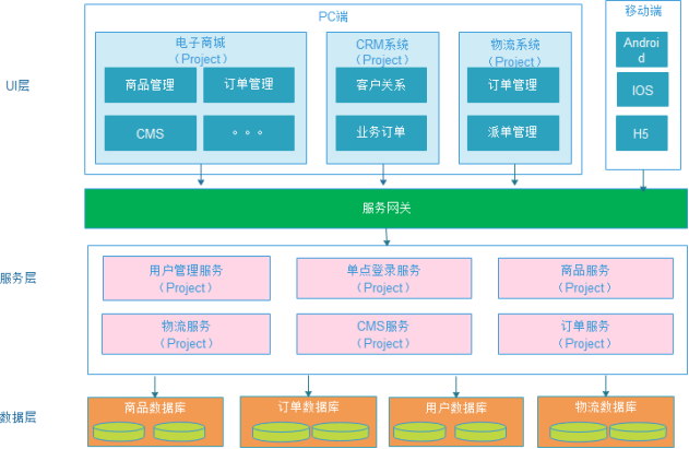 收录百度百科的条件_百度收录 csdn_收录百度百科价格