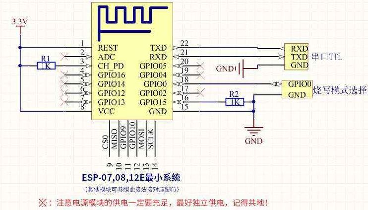[8266]小黑固件正式发布_esp8266好玩的固件-CSDN博客