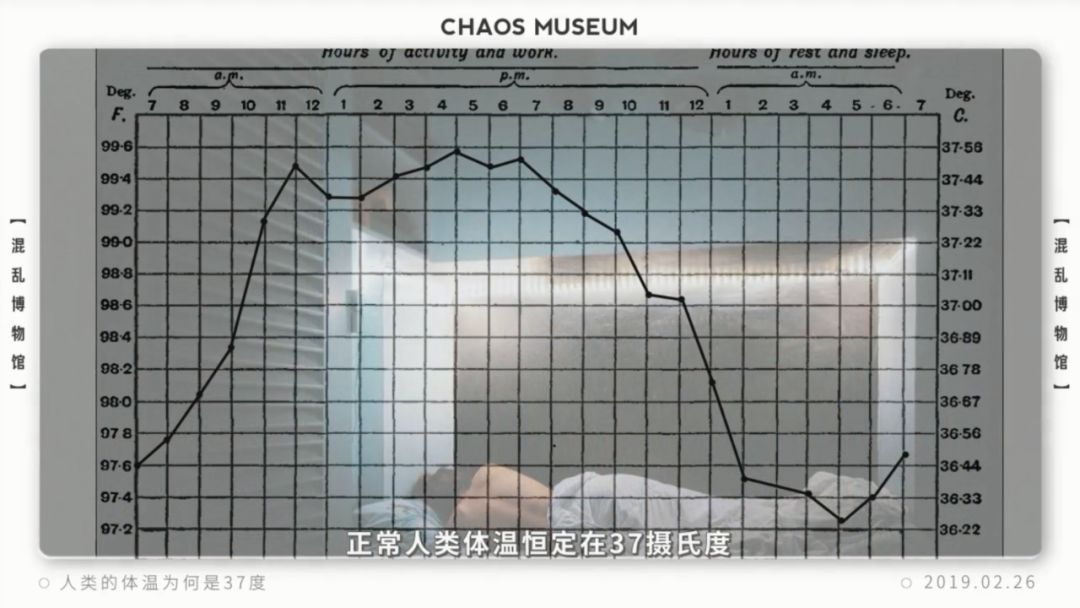 人类的体温为何是37度丨混乱博物馆 刘永鑫的博客 宏基因组公众号 Csdn博客