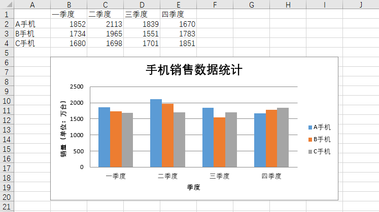 gdp=ndp=ni=y_如何使用GOplot画一张精美的GO分析图(3)