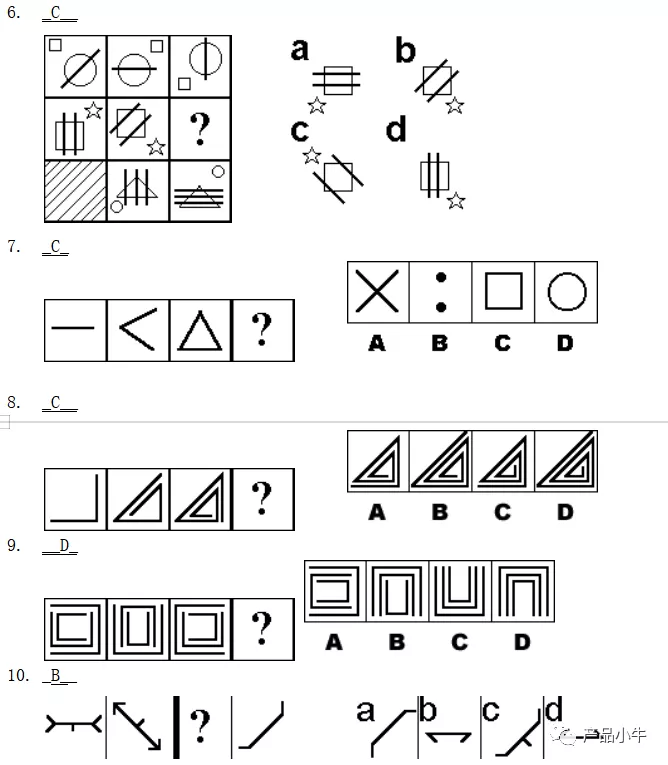 format,png