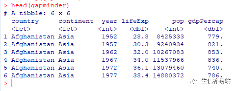 ggstatsplot绘图|统计+可视化，学术科研神器-CSDN博客