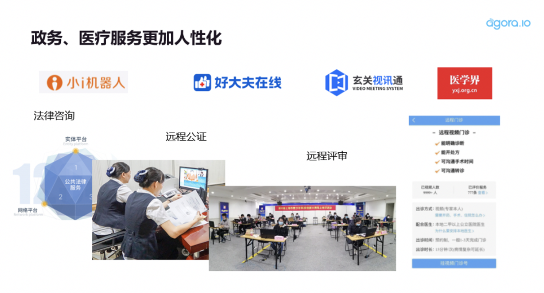 实时音视频成为主流互动方式 赋能更多创新场景 声网agora Io的博客 Csdn博客