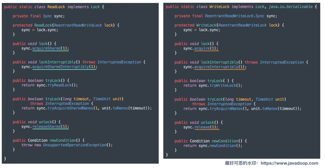 Java 读写锁 ReentrantReadWriteLock 源码分析_java_02