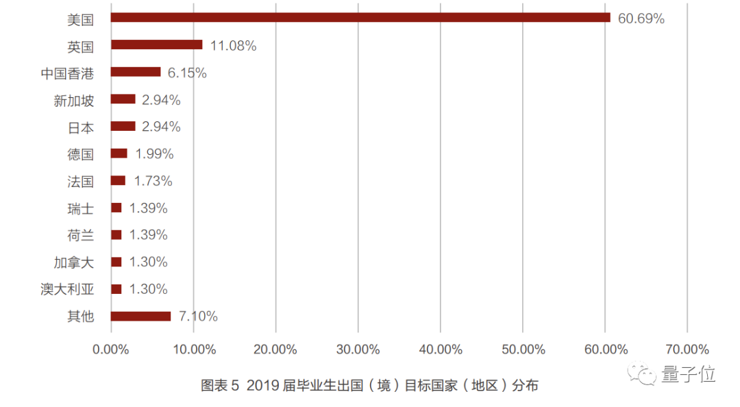 清朝经济总量占世界比例_清朝皇帝(3)