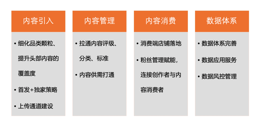 中台翻车纪实：一年叫停，员工转岗被裁，资源全浪费