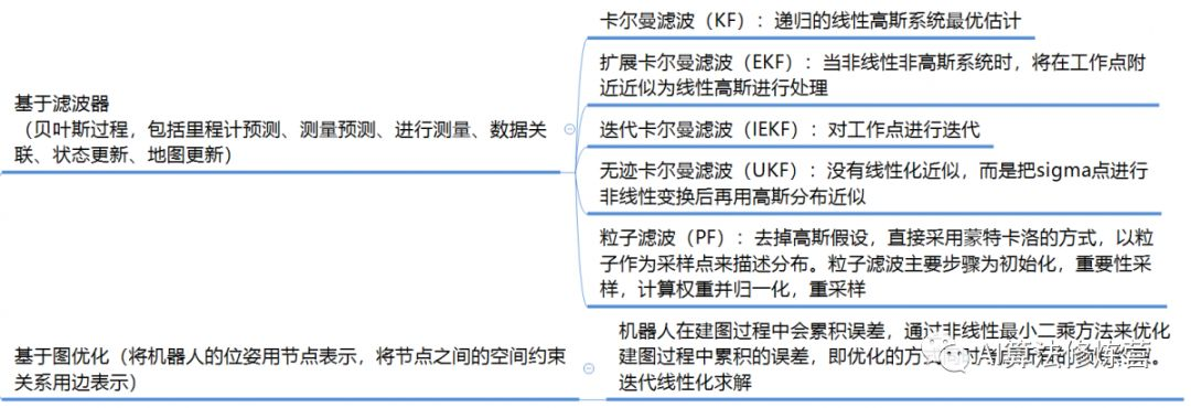 三一挖机重载档是什么 Csdn