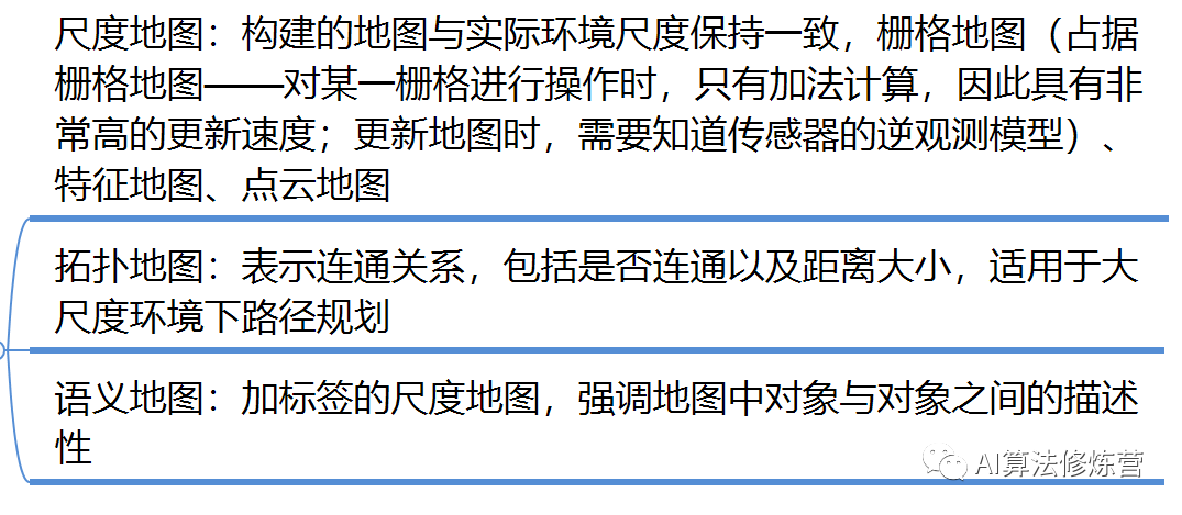 三一挖机重载档是什么 Csdn