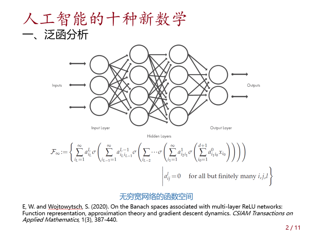 Ai 的十种 新数学 Baaibeijing的博客 Csdn博客