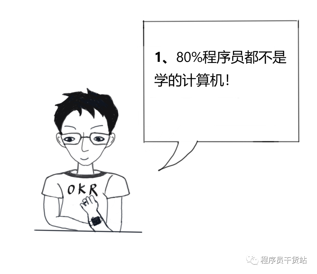 聊聊我的程序员下属ITFile的博客-